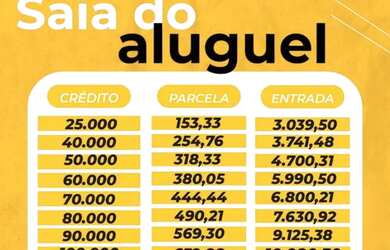 Imagem: A casa possui 2 Dormitórios e está localizado em Itinga