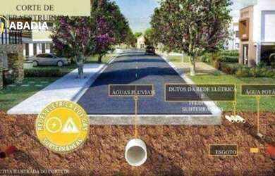 Imagem 6: Terreno à venda, 300 m² por R$ 380.000,00 - Condomínio La Dolce Vita...