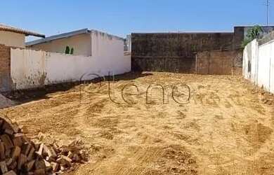 Imagem 2: Terreno à venda em Campinas, Jardim Nova Europa, com 0 suíte, com 379.5...