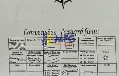 Imagem 4: Terreno em Tapiraí. 18.484m² de Área