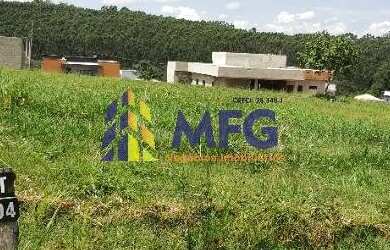 Imagem 11: Terreno à venda no Condomínio Residencial Fazenda Alta Vista