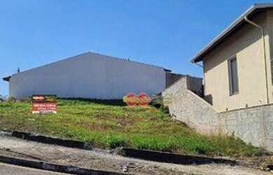 Imagem 2: Terreno - Giardino D Itália