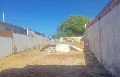 Imagem 6: Terreno à venda em Campinas, Parque São Quirino, com 363 m²