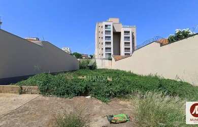 Imagem: O terreno possui 270m² de Área e está localizado em Jardim