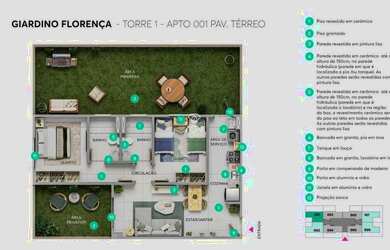 Imagem 10: GIARDINO FLORENÇA - APTOS 1 e 2 QUARTOS EM FRENTE AO PARQUE CIDADE REF...