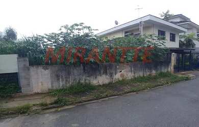 Imagem: O terreno possui 364m² de Área e está localizado em Jardim