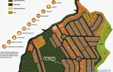 Imagem 2: TERRENO EM CONDOMÍNIO - VILLAS DO JAGUARI - SP