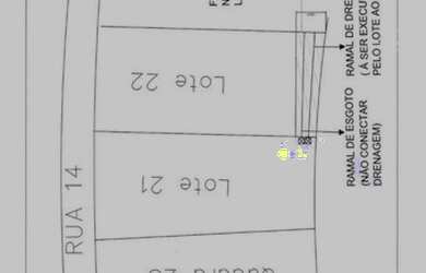 Imagem 3: TERRENO EM CONDOMÍNIO - VILLAS DO JAGUARI - SP