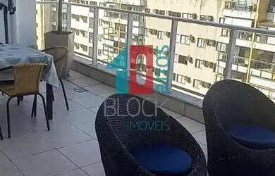 Imagem 6: Recreio dos Bandeirantes