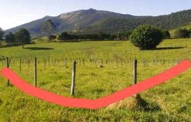 Imagem 2: Apartamento à venda 27159M², Nova Gardênia, Atibaia - SP