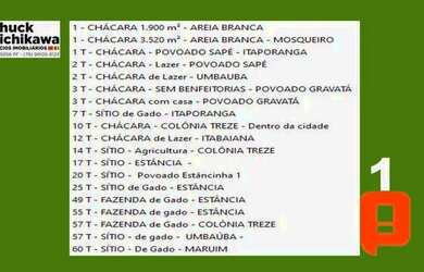 Imagem 9: Fazenda de 60 Tarefas - Lagarto