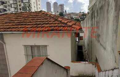 Imagem 2: Terreno em Vila Ester. 250m² de Área