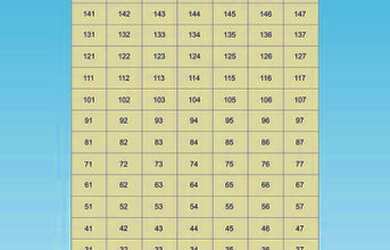 Imagem 15: São Paulo - Apartamento Padrão - Jardim Angela zona Leste