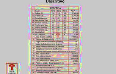 Imagem 2: Galpão, 11300 m² - venda por R$ 70.000.000,00 ou aluguel por R$ 289.999,00/mês...
