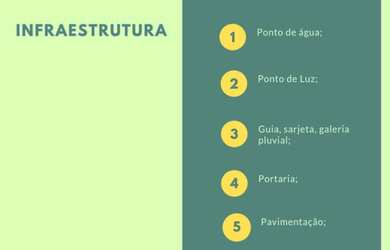 Imagem 3: N01- Terrenos em Atibaia. 450m² de Área