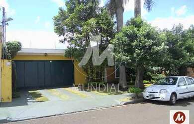 Imagem: O depósito possui 5 Vagas na garagem e 320m² de Área e está