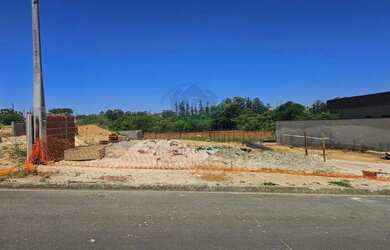 Imagem 13: Terreno em Condomínio para Venda em Salto, Residencial São Bento