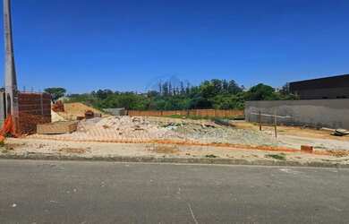 Imagem 5: Terreno em Condomínio para Venda em Salto, Residencial São Bento