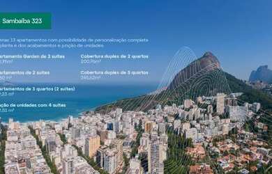 Imagem 7: Apartamento para venda possui 129 metros quadrados com 3 quartos em Leblon - Rio de Janeir