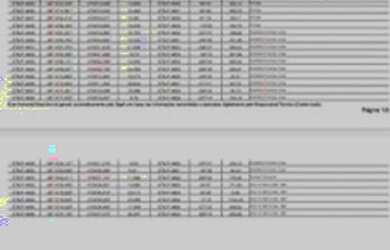 Imagem 1: Lote/Terreno para venda possui 897000 metros quadrados em Patacas - Aquiraz...