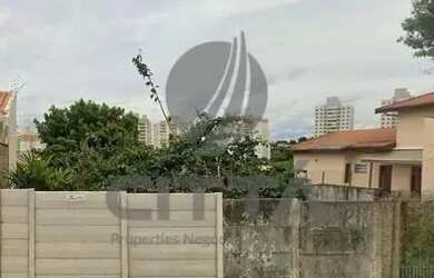 Imagem: O terreno possui 350m² de Área e está localizado em Jardim