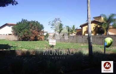 Imagem: O terreno possui 253m² de Área e está localizado em Jardim