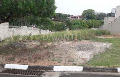 Imagem: O terreno possui 375m² de Área e está localizado em Jardim