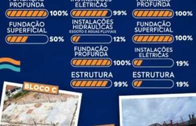 Imagem 5: Condomínio clube em Candeias, entrada facilitada