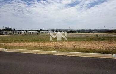 Imagem 3: Lote à venda, Loteamento Jardim Alvorada - Itu/SP