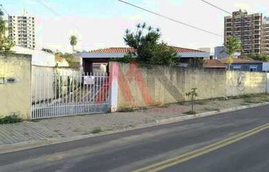 Imagem: ITU - Casa Padrão - JARDIM FACULDADE