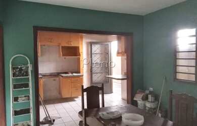 Imagem 15: Casa pra locação no Parque dos Cisnes - Campinas