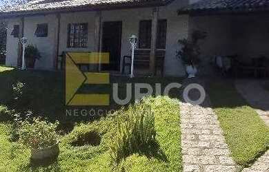 Imagem 3: Casa Térrea para Locação no Residencial Ribeirão 2 em Itupeva/SP