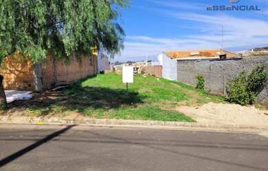 Imagem: O terreno possui 250m² de Área e está localizado em Botucatu