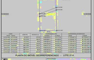 Imagem: O terreno possui 396.382m² de Área e está localizado em