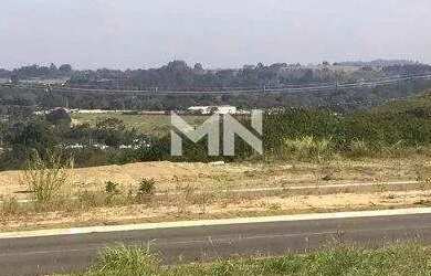 Imagem 8: Lote à venda, Loteamento Jardim Alvorada - Itu/SP