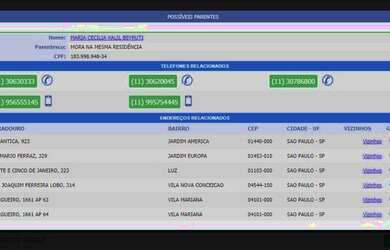 Imagem 2: Terreno à venda 1350M², Tatuapé, São Paulo - São Paulo