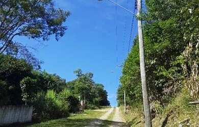 Imagem 8: Terreno 1.000m² em condomínio fechado, Atibaia - SP