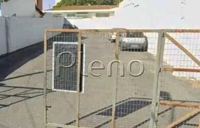 Imagem: O terreno possui 286m² de Área e está localizado em Cambuí