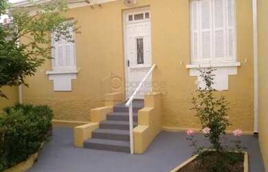 Imagem 1: Casa Padrão em Jundiaí