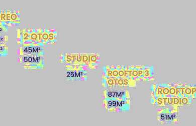 Imagem 3: Apartamento para venda possui 25 metros quadrados na Praia dos Carneiros