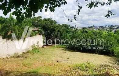 Imagem 9: terreno - Vila Capuava - Valinhos