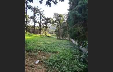 Imagem 4: Terreno em Condomínio para Venda em Jundiaí, Loteamento Capital Ville