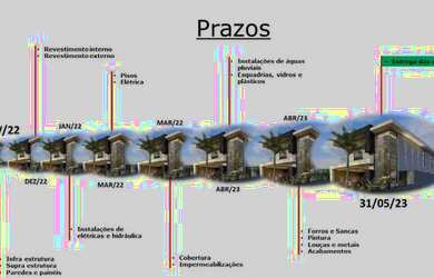 Imagem 5: Casa de Alto Padrão. Piscina, Ar-condicionado, Imóvel novoe335m² de...