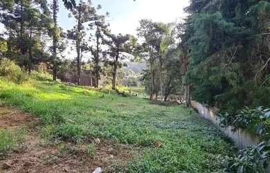 Imagem 3: Terreno em Condomínio para Venda em Jundiaí, Loteamento Capital Ville