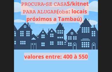 Imagem: A kitnet está localizado em Tambaú, João Pessoa para alugar