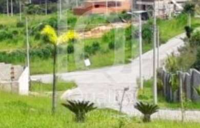 Imagem 8: Terreno no Condomínio Residencial Bouganville Avenida São Paulo Sorocaba