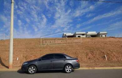 Imagem 4: TERRENO RESIDENCIAL em ITATIBA - SP, LOTEAMENTO TERRAS DA FAZENDA
