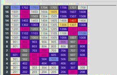 Imagem 4: La Vista Jardim Avelino - La Vista Jardim Avelino