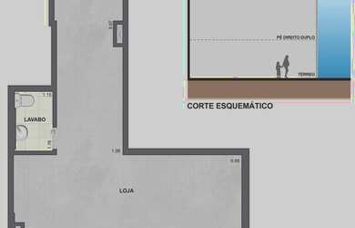Imagem 5: Art Wave - Lojas