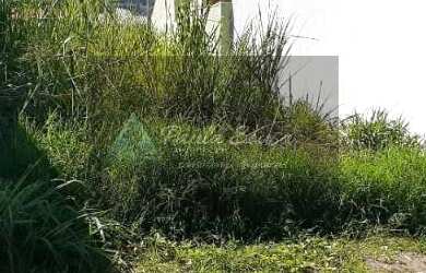 Imagem: O terreno possui 160m² de Área e está localizado em Jardim